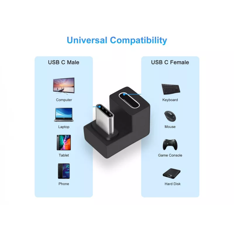 Adapter USB-C U Plug Equip 133476 10 Gb/s PD 100 W 2 szt.