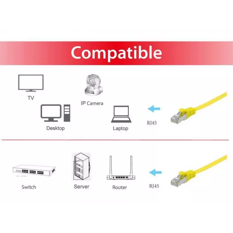 Kabel sieciowy Equip Cat.6A U/FTP płaski patchcord RJ-45 2 m żółty