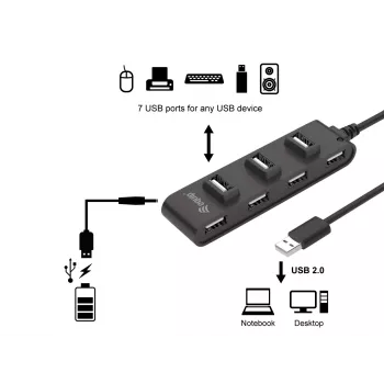 Equip 7-portowy hub USB 2.0, USB 2.0, USB 2.0, 480 Mbit/s, czarny, Chiny, CE, RoHS