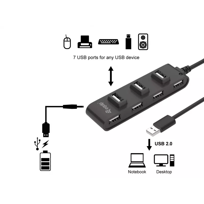 Equip 7-portowy hub USB 2.0, USB 2.0, USB 2.0, 480 Mbit/s, czarny, Chiny, CE, RoHS