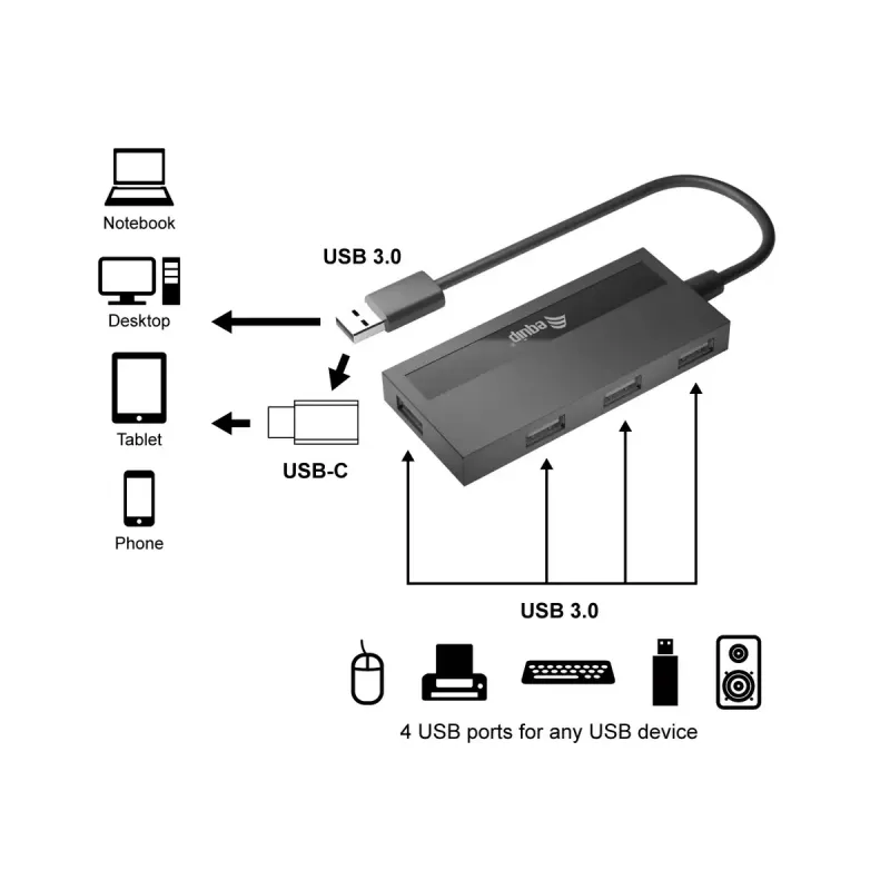 Koncentrator USB Equip 4-portowy USB 3.0 z adapterem USB-C
