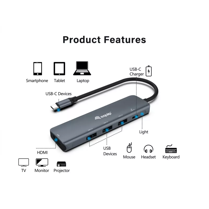 Equip USB-C 5 w 1 WIELOFUNKCYJNY Adapter, HDMI, USB 3.2 GEN1, 100W USB PD