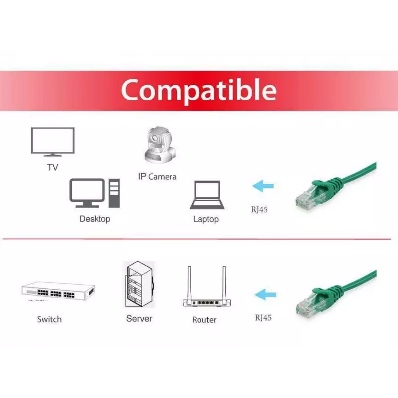 Equip Cat.6 U/UTP Patch kabel, 5.0m, zielony, 5 m, Cat6, U/UTP (UTP), RJ-45, RJ-45, zielony
