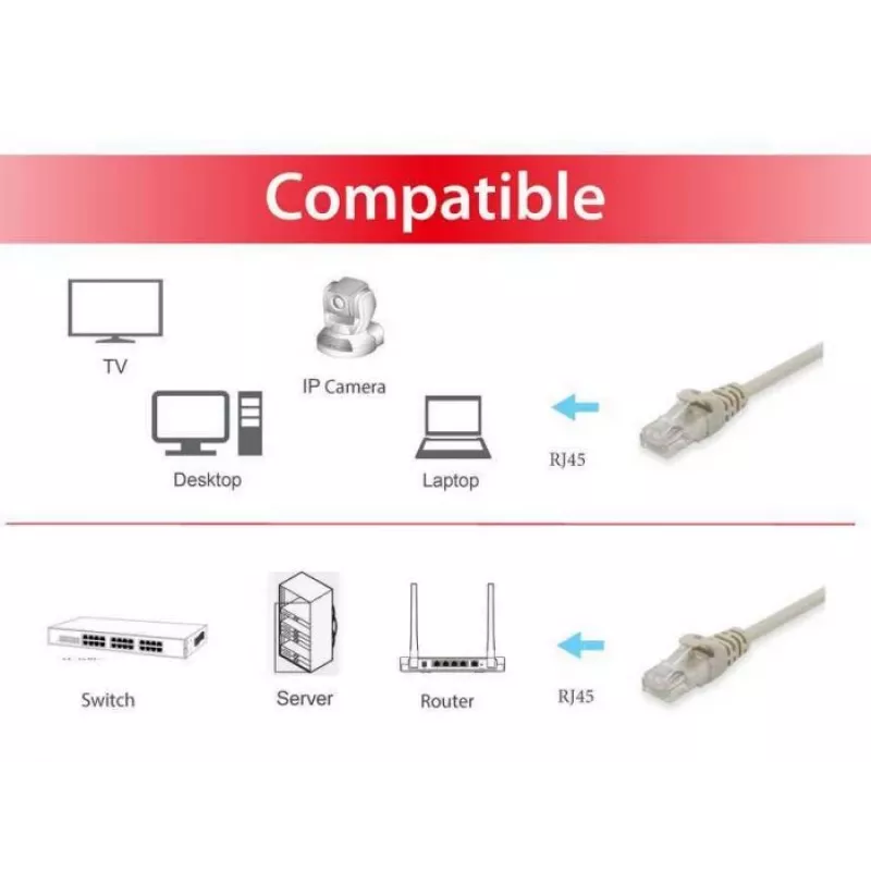 Equip Kabel krosowy Kat.6 U/UTP, 0,15 m, beżowy