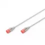 DIGITUS cienki Patch kabel - CAT6 - U/UTP - Snagless - Cu - 2m - szary