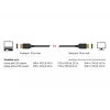 Kabel DisplayPort DeLOCK 85660 2 m Czarny