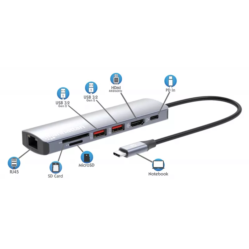 Manhattan USB-C Dock/Hub z czytnikiem kart, Porty (x5): Ethernet, HDMI, USB-A (x2) i USB-C, z Power Delivery (PD) 100 W - wymaga zewnętrznej ładowarki USB-C (nie dołączona). Zasilany przez USB (nie wymaga zewnętrznego zasilacza), gdy PD nie jest używane