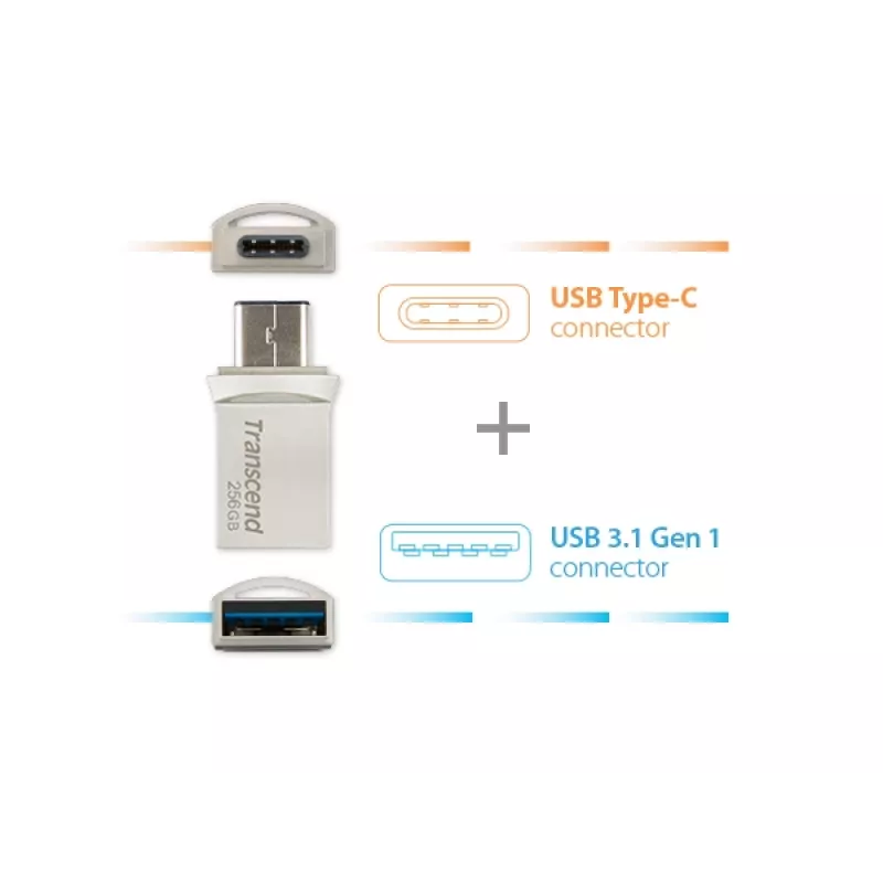 TRANSCEND Jetflash 890 - 256GB USB Stick - USB 3.1 / Typ C