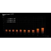 be quiet! Pure Power 13 M | Zasilacz 650W 20+4 pin ATX ATX Czarny