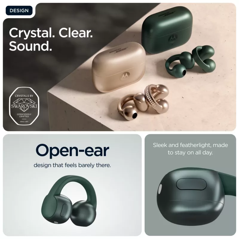 Motorola moto buds loop Zestaw słuchawkowy Bezprzewodowy Zauszny Rozmowy/Muzyka/Sport/Codzienność Bluetooth Zielony
