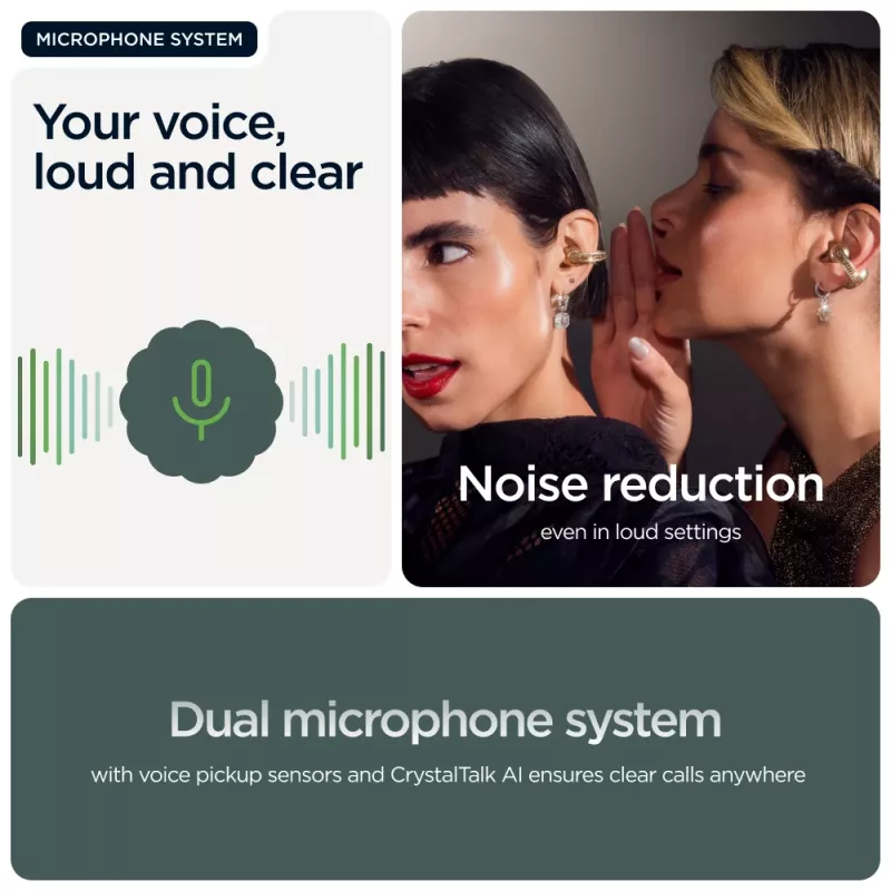 Motorola moto buds loop Zestaw słuchawkowy Bezprzewodowy Zauszny Rozmowy/Muzyka/Sport/Codzienność Bluetooth Zielony