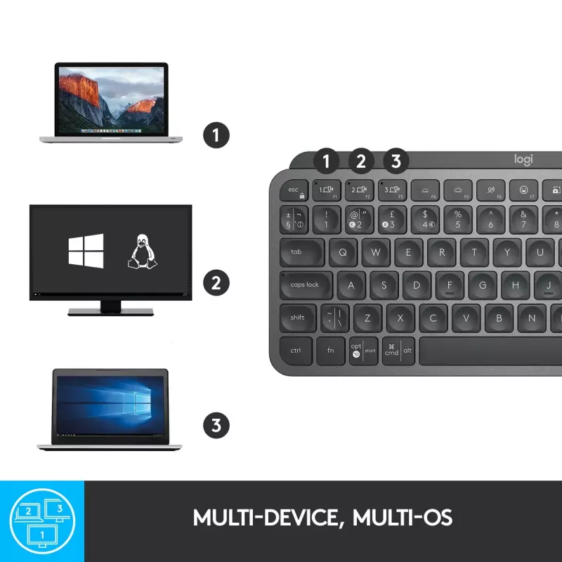 Logitech MX Keys Mini Minimalistyczna bezprzewodowa podświetlana klawiatura - grafitowa - QWERTZ niemiecki