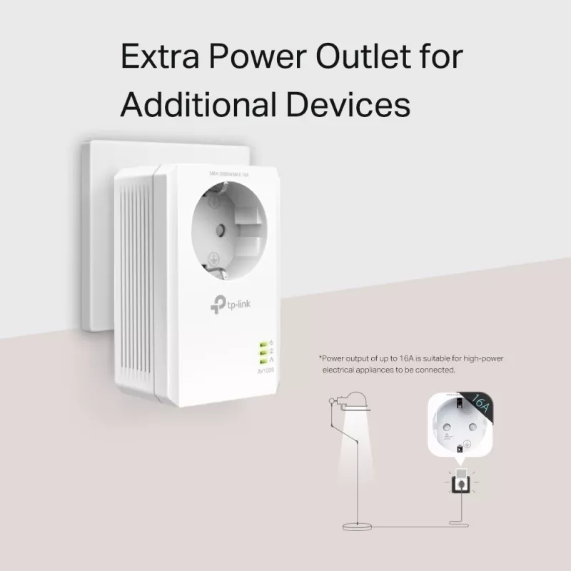 TP-Link TL-PA7019P KIT 1000 Mbit/s Ethernet LAN Biały 2 szt.