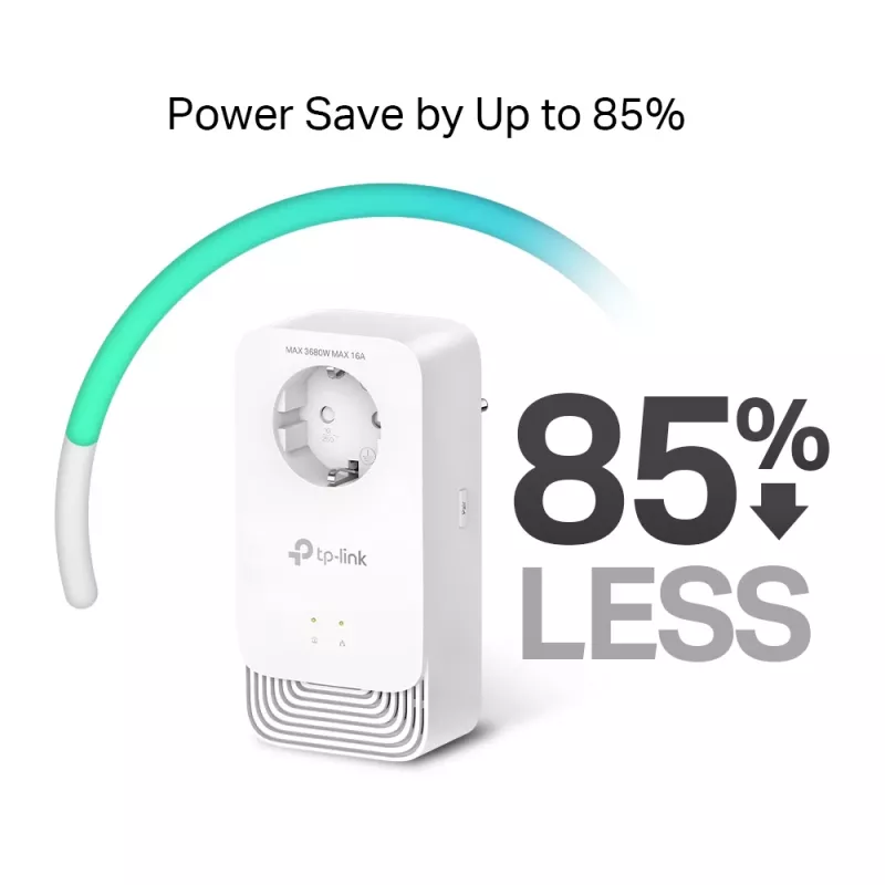Zestaw adapterów PowerLine TP-Link PG2400P KIT 1428 Mbit/s Ethernet LAN Biały 2 szt.