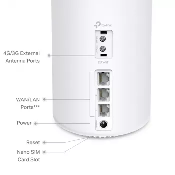 TP-Link 4G+ AX3000 Whole Home Mesh WiFi 6 Gateway, biały, antena wewnętrzna, router mesh, ≤20 dBm (2,4 GHz); ≤23 dBm (5 GHz), dwupasmowy (2,4 GHz / 5 GHz), Wi-Fi 6 (802.11ax)