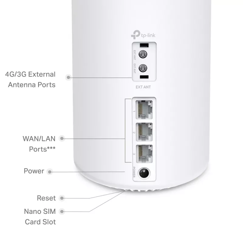 TP-Link 4G+ AX3000 Whole Home Mesh WiFi 6 Gateway, biały, antena wewnętrzna, router mesh, ≤20 dBm (2,4 GHz); ≤23 dBm (5 GHz), dwupasmowy (2,4 GHz / 5 GHz), Wi-Fi 6 (802.11ax)