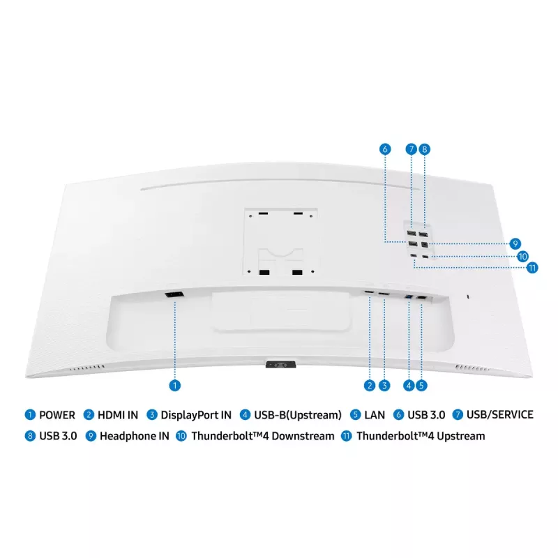 Monitor komputerowy Samsung S65TC 86,4 cm (34 cale) 3440 x 1440 piksele UltraWide Quad HD LED Biały