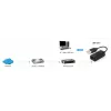 Karta sieciowa LevelOne USB-0301 Fast Ethernet