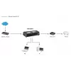 Niezarządzalny przełącznik LevelOne FSW-0808TX 8-portowy Fast Ethernet