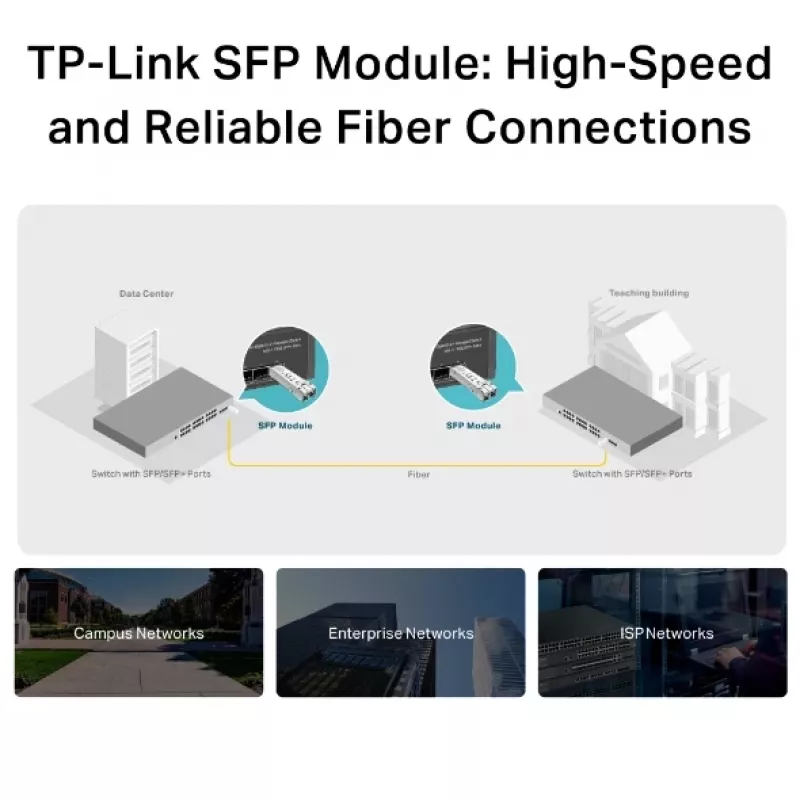 TP-Link SFP 1000BASE-SX LC MiniGBIC Mm, światłowodowy, 1250 Mbit/s, mini-GBIC/SFP, LC (UPC), 50/125,62.5/125 µm, 550 m