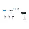 LevelOne USB Print Server, czarny, zielony, Activity, Link, Power, Status, Tajwan, Ethernet LAN, IEEE 802.3, IEEE 802.3u, 10,100 Mbit/s