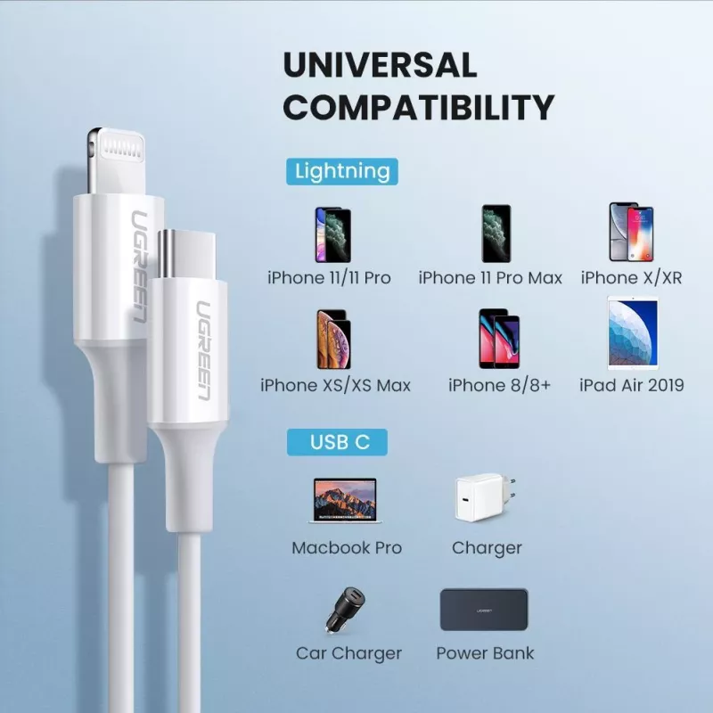 Ugreen 10493 kabel lightning 1 m Biały