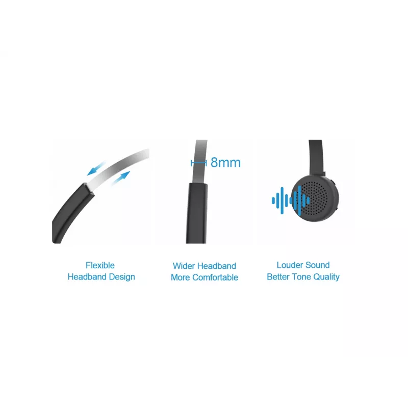 Bezprzewodowy zestaw słuchawkowy Bluetooth Conceptronic POLONA z ładowarką