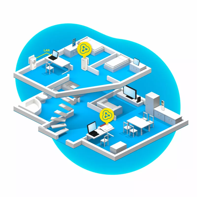 Powerline FRITZ 1260E WLAN zestaw 1200 Mbit/s Ethernet LAN Wi-Fi biały