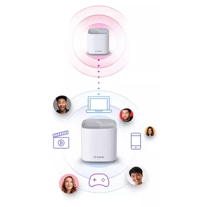 System Mesh Wi‑Fi 6 D-Link COVR AX1800 Dual Band do całego domu