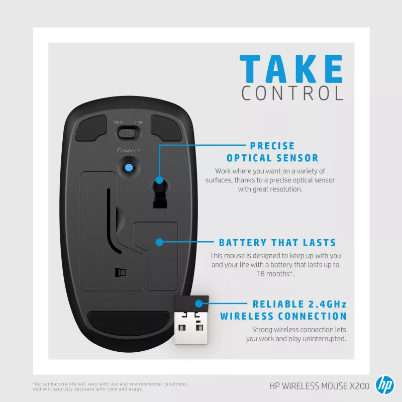 Mysz bezprzewodowa HP X200, oburęczna, optyczna, RF, 1600 DPI, czarna
