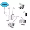 Router bezprzewodowy ALLNET ALL-WR02400N Wi-Fi 4 802.11n