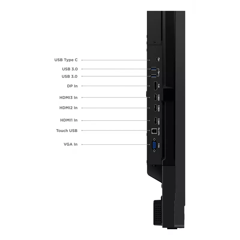 Monitor komputerowy Lenovo ThinkVision T65 165,1 cm (65 cali) 3840 x 2160 pikseli 4K Ultra HD LED Dotykowy Czarny