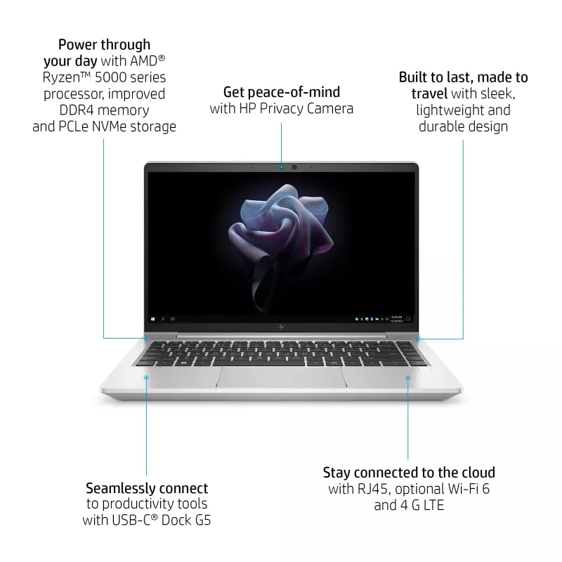 HP Elite mt645 G7 AMD Ryzen™ 3 5425U Mobilny cienki klient 35,6 cm (14 cali) Full HD 8 GB DDR4-SDRAM 256 GB SSD Wi-Fi 6 (802.11ax) HP ThinPro OS Srebrny