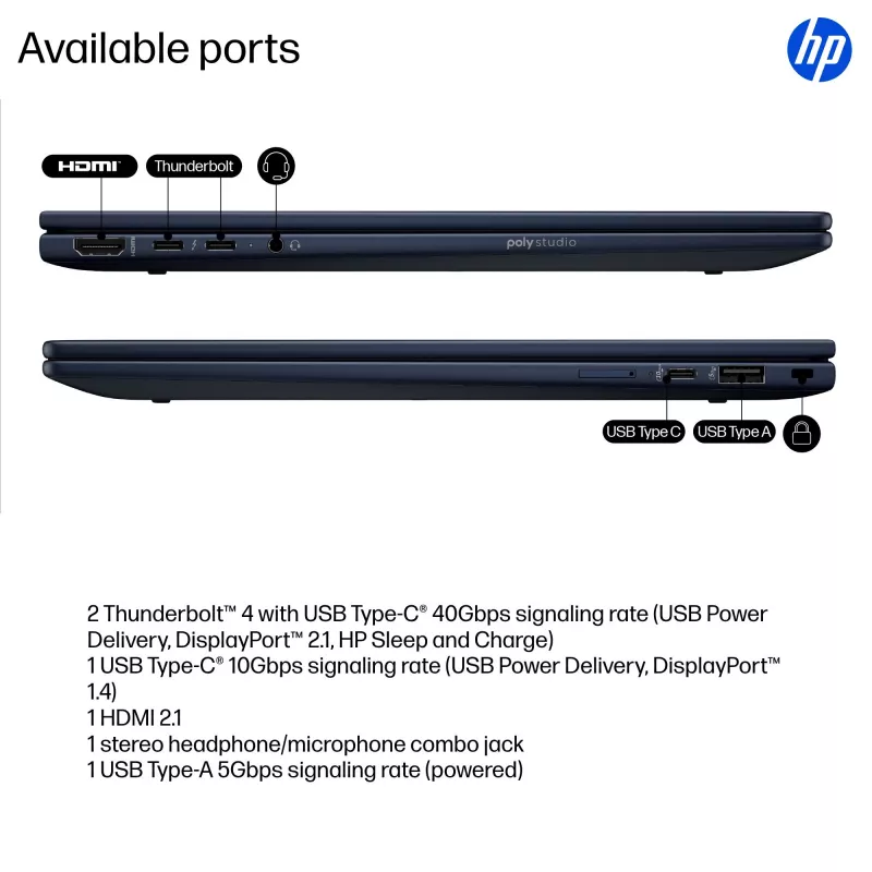 Laptop hybrydowy HP EliteBook X Flip G1i 14 cali Intel Core Ultra 7 1TB SSD