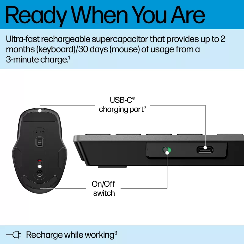 Zestaw HP 725 Multi-Device Bezprzewodowa Klawiatura i Mysz Ładowana przez USB, Pełnowymiarowa, Bluetooth, Przełącznik Nożycowy