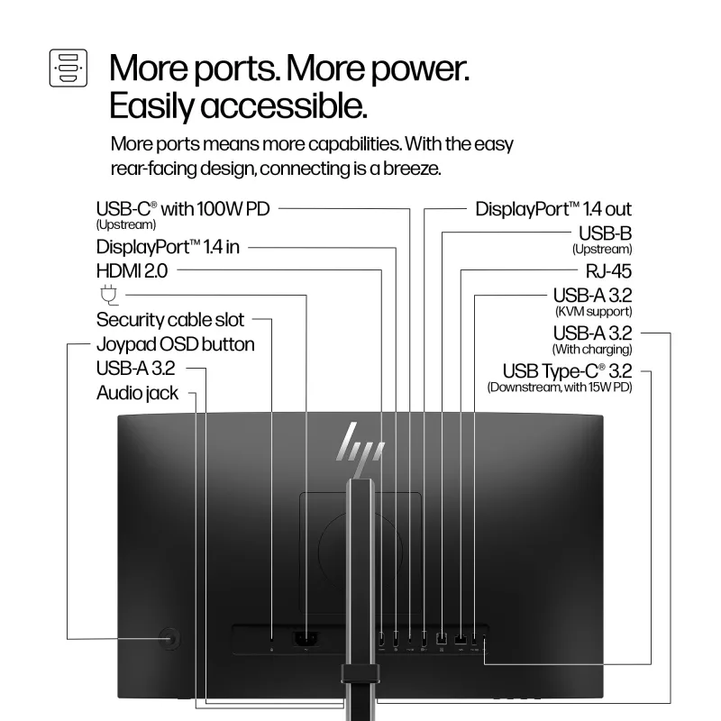 Monitor konferencyjny HP Series 5 Pro 23,8 cala FHD USB-C - 524pm