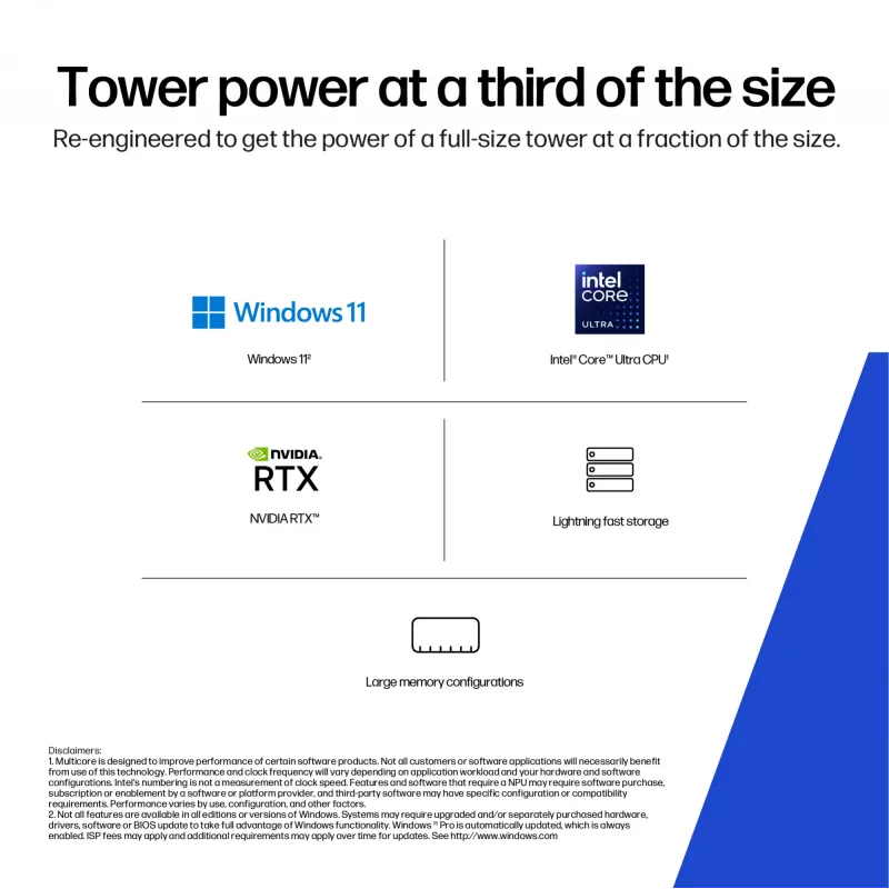 HP Z2 SFF G1i Intel Core Ultra 7 265K 32 GB DDR5-SDRAM NVIDIA RTX A400 Windows 11 Pro Stacja robocza AI, Komputer AI