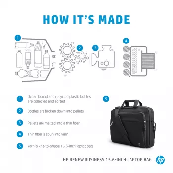 Torba na laptopa HP Renew Business 15,6 cala, torba typu messenger, 39,6 cm (15,6 cala), 610 g