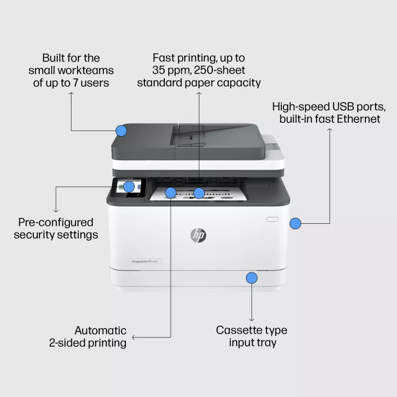 Drukarka HP LaserJet Pro 3002dn Laser Szaro-Biała