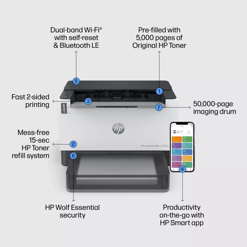 Drukarka HP LaserJet Tank 2504dw, Laser, 600 x 600 DPI, A4, 22 str./min, drukowanie dwustronne, gotowość sieciowa