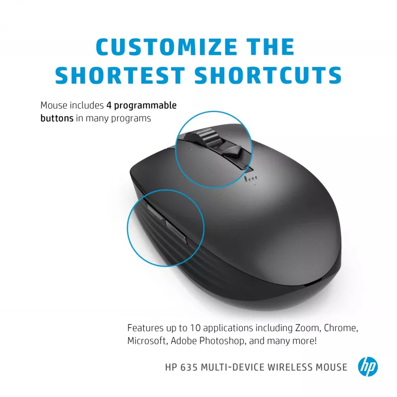 Mysz HP 635 Multi-Device Wireless RF Wireless + Bluetooth