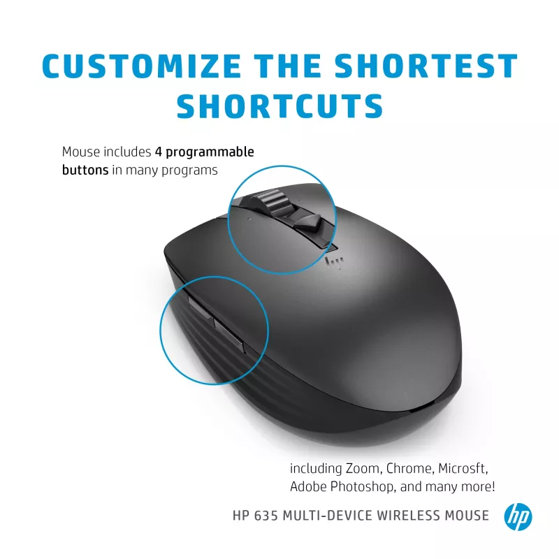 Mysz HP 635 Multi-Device Wireless RF Wireless + Bluetooth