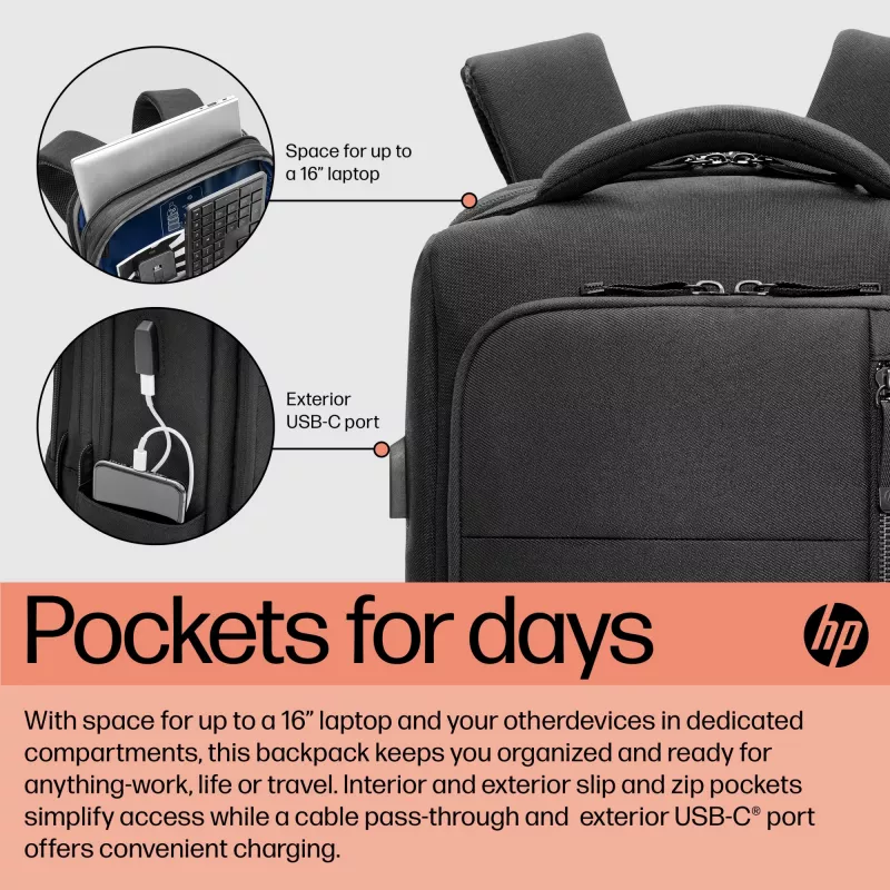 Plecak na laptopa HP Renew Executive 16 cali, Plecak, 40,9 cm (16,1 cala), 890 g