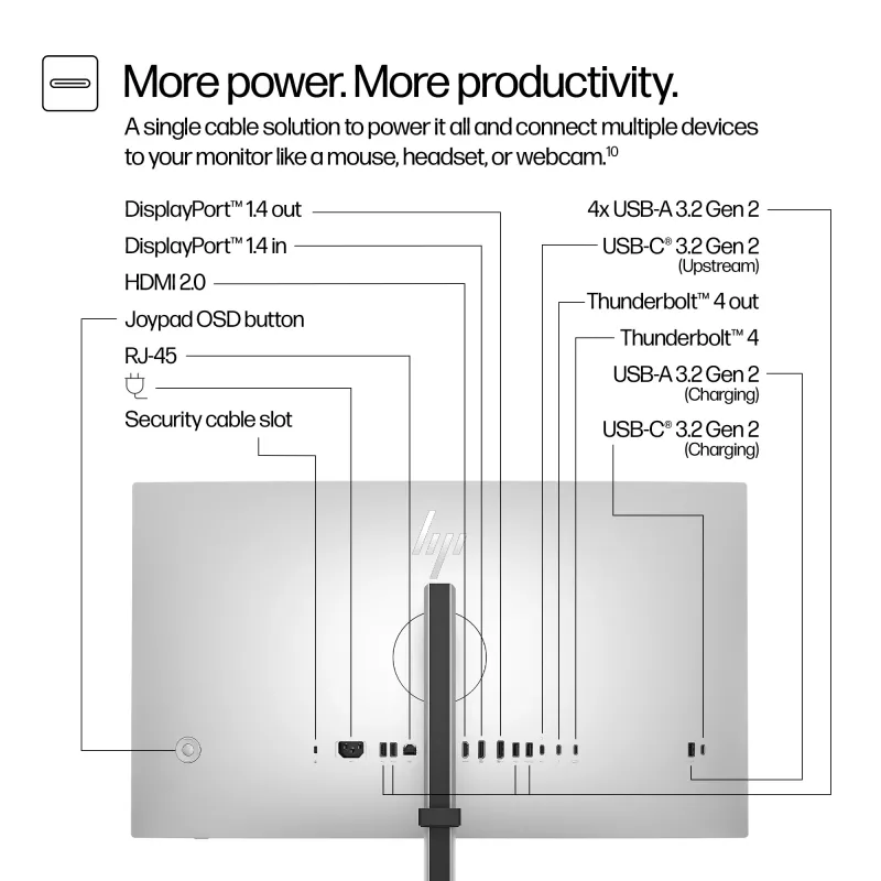 Monitor HP Series 7 Pro 27 cali 4K Thunderbolt 4 LCD 3840 x 2160