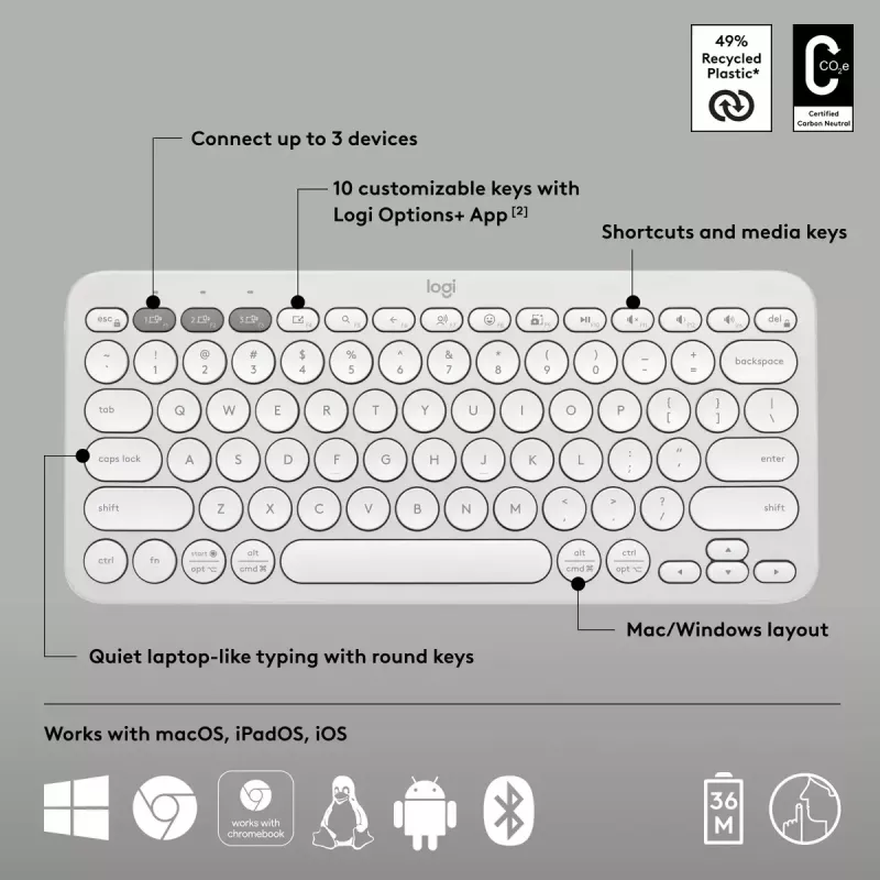 Kompaktowa mini klawiatura Logitech Pebble Keys 2 K380s — RF Wireless + Bluetooth, QWERTY US International, biała