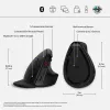 Mysz bezprzewodowa ergonomiczna HP 920, praworęczna, konstrukcja pionowa, Bluetooth + USB Type-A, 4000 DPI, czarna