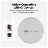 Targus HJ3310WHGL ładowarka do urządzeń mobilnych Słuchawki, Smartfon, Smartwatch Biały USB Ładowanie bezprzewodowe Szybkie ładowanie Wewnętrzna