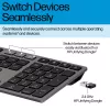 Klawiatura bezprzewodowa HP 725 Multi-Device, ładowalna, pełnowymiarowa (100%), bezprzewodowa, RF + Bluetooth, czarna