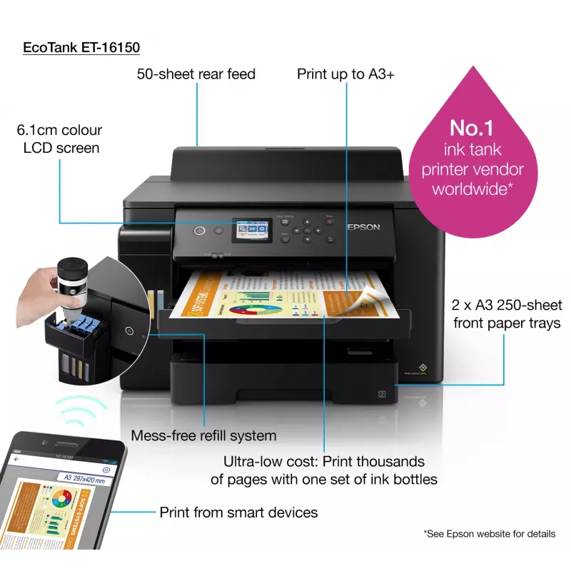 Drukarka atramentowa Epson EcoTank ET-16150 Kolor 4800 x 1200 DPI A3 Wi-Fi