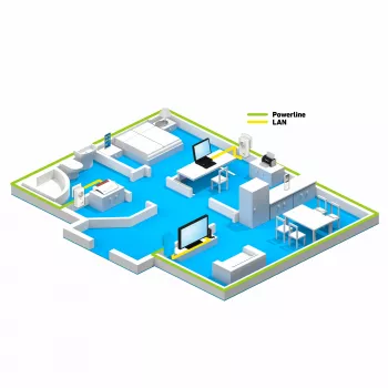 Powerline FRITZ 1220 Set 1200 Mbit/s Ethernet LAN biały 2 szt.